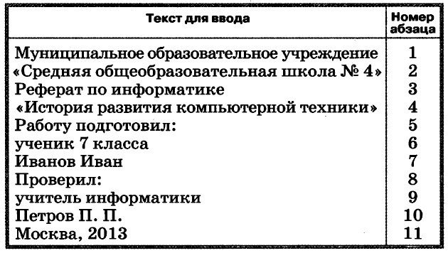 Практическая Работа Босова 7 Класс